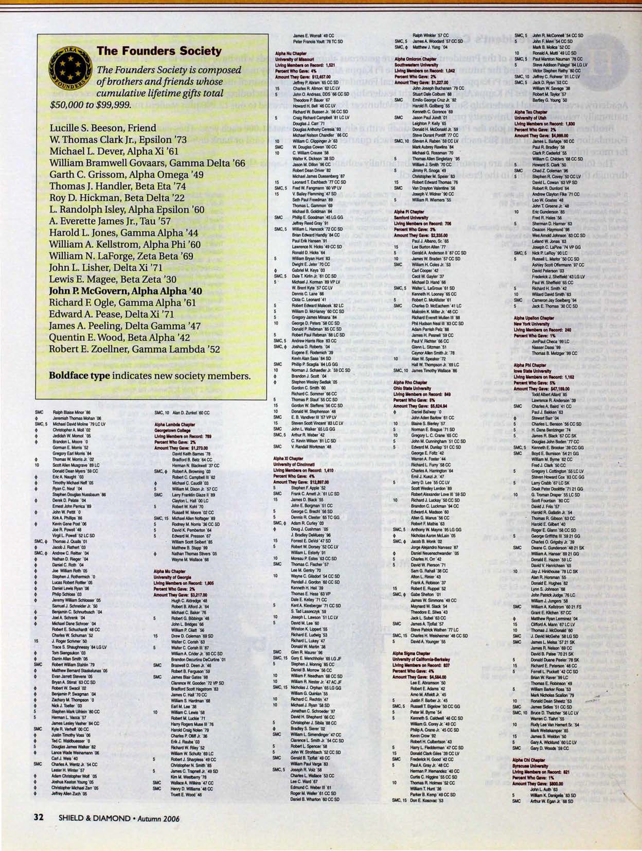 The Founders Society, Autumn 2006